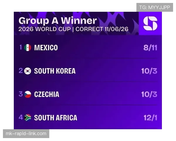 世界杯A组韩国能否从墨西哥手中抢下关键分数